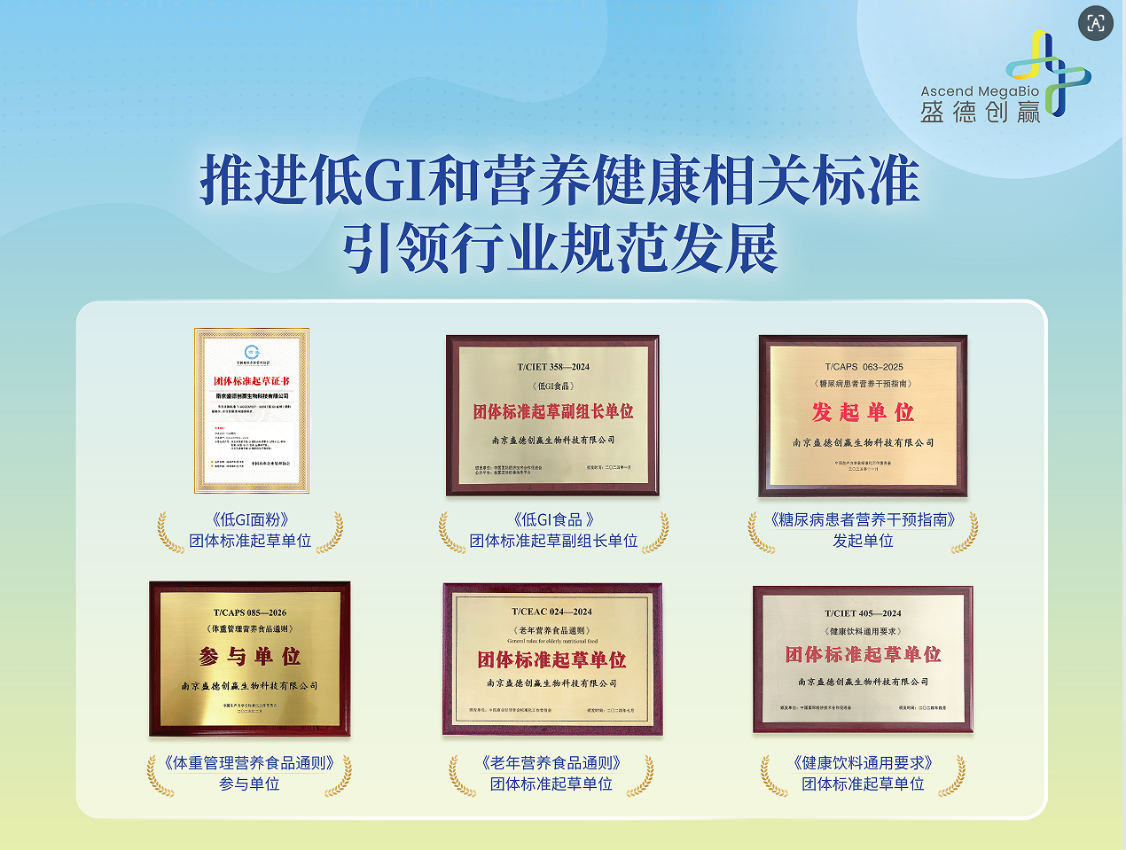86ca12f5939f09ea3b9d4242cc51ebc.png